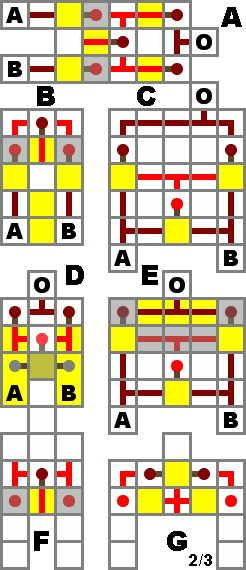 XOR_gate